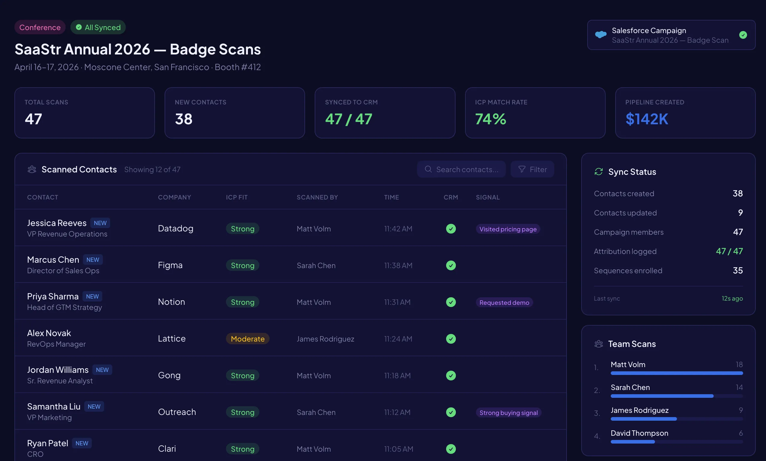 CRM sync showing conference contacts attributed and synced in real time