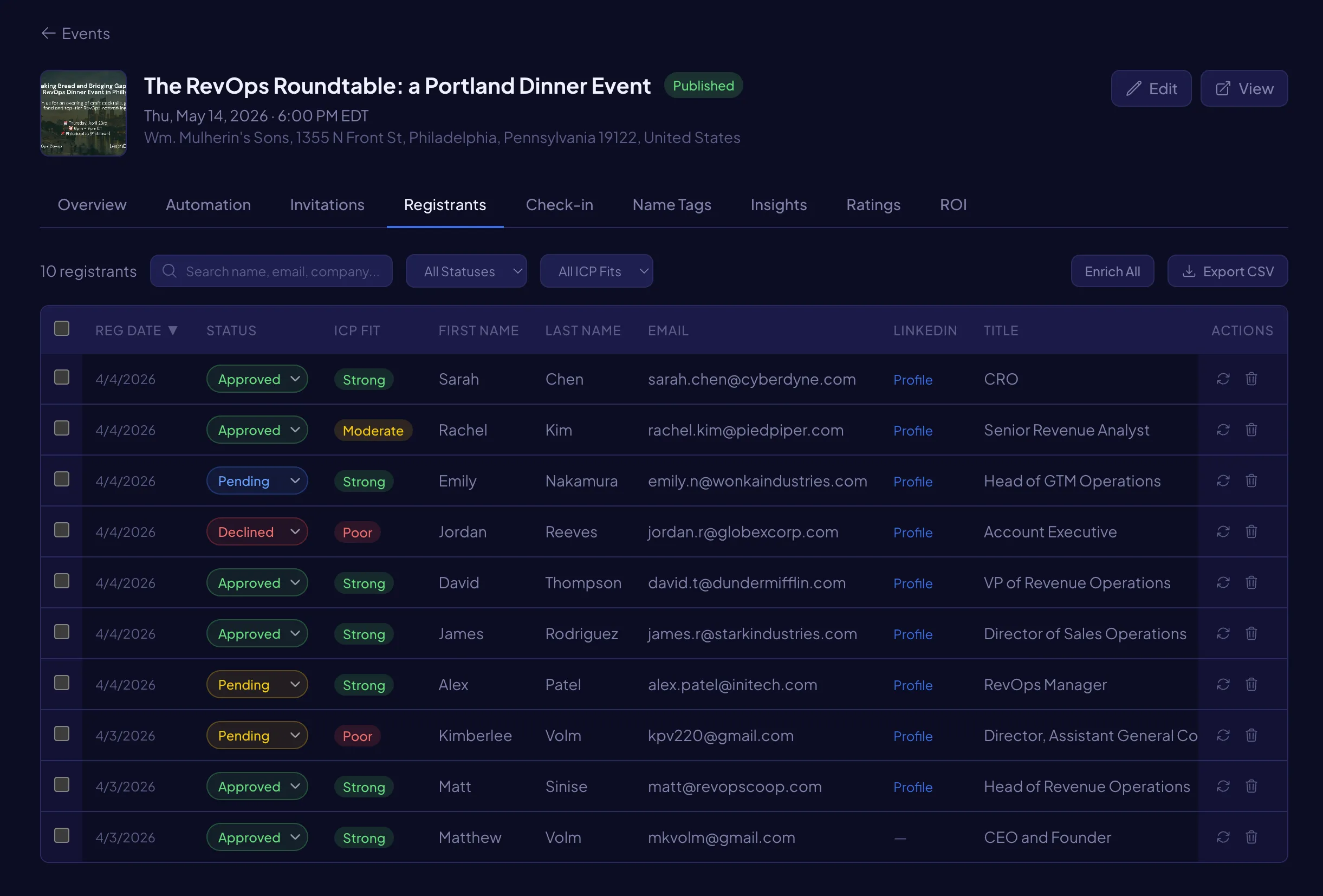 Eventful in-person events dashboard